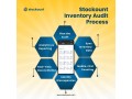 professional-stock-audit-reconciliation-services-book-your-free-trial-small-3